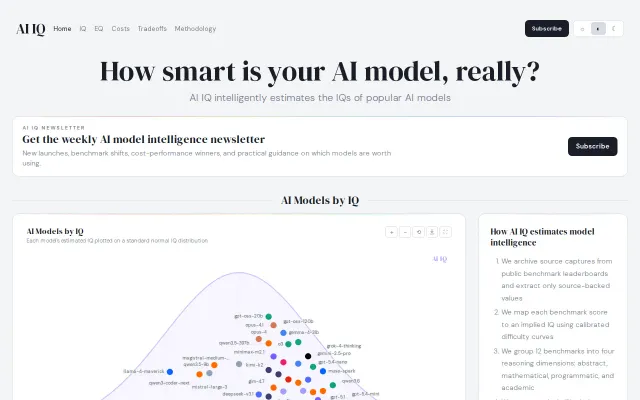 AI IQ – Mapping AI benchmarks onto a common capability scale