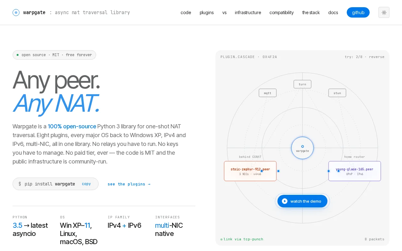 One-shot NAT traversal library