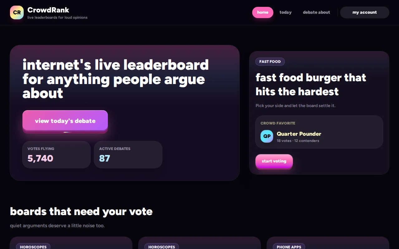 CrowdRank – live leaderboards for internet arguments