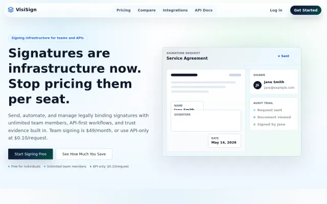 VisiSign – $0.10 per envelope e-signatures with no monthly fee