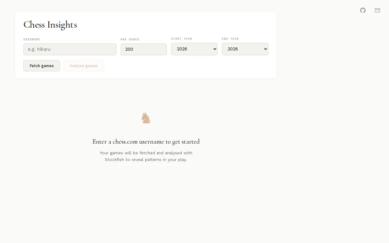 A chess.com profiler that runs Stockfish in the browser