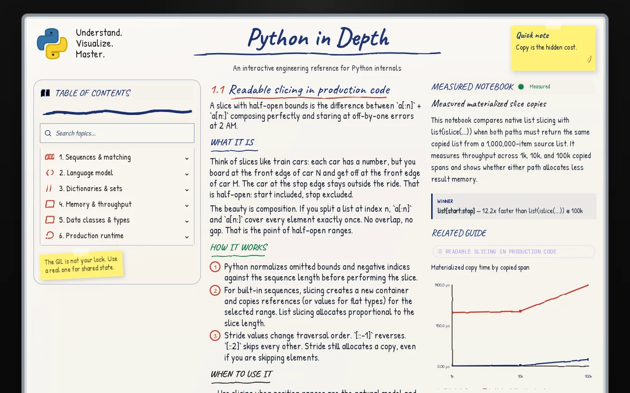 Free guide to CPython internals for experienced Python developers