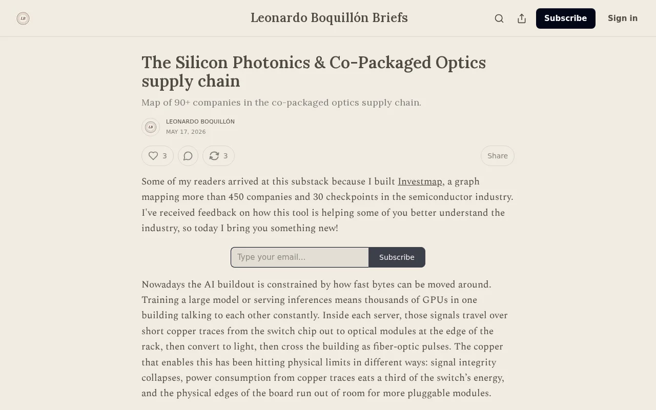 Map of 90 companies in the co-packaged optics supply chain