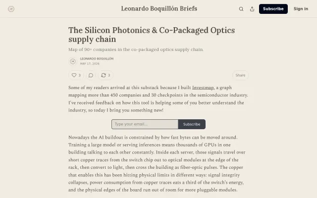 Map of 90 companies in the co-packaged optics supply chain