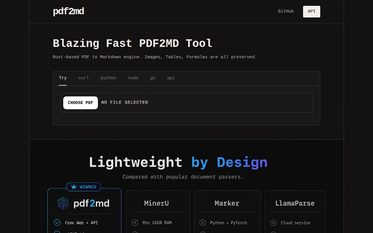 Pdf2md – 10MB Rust PDF-to-Markdown Tool with a Free API