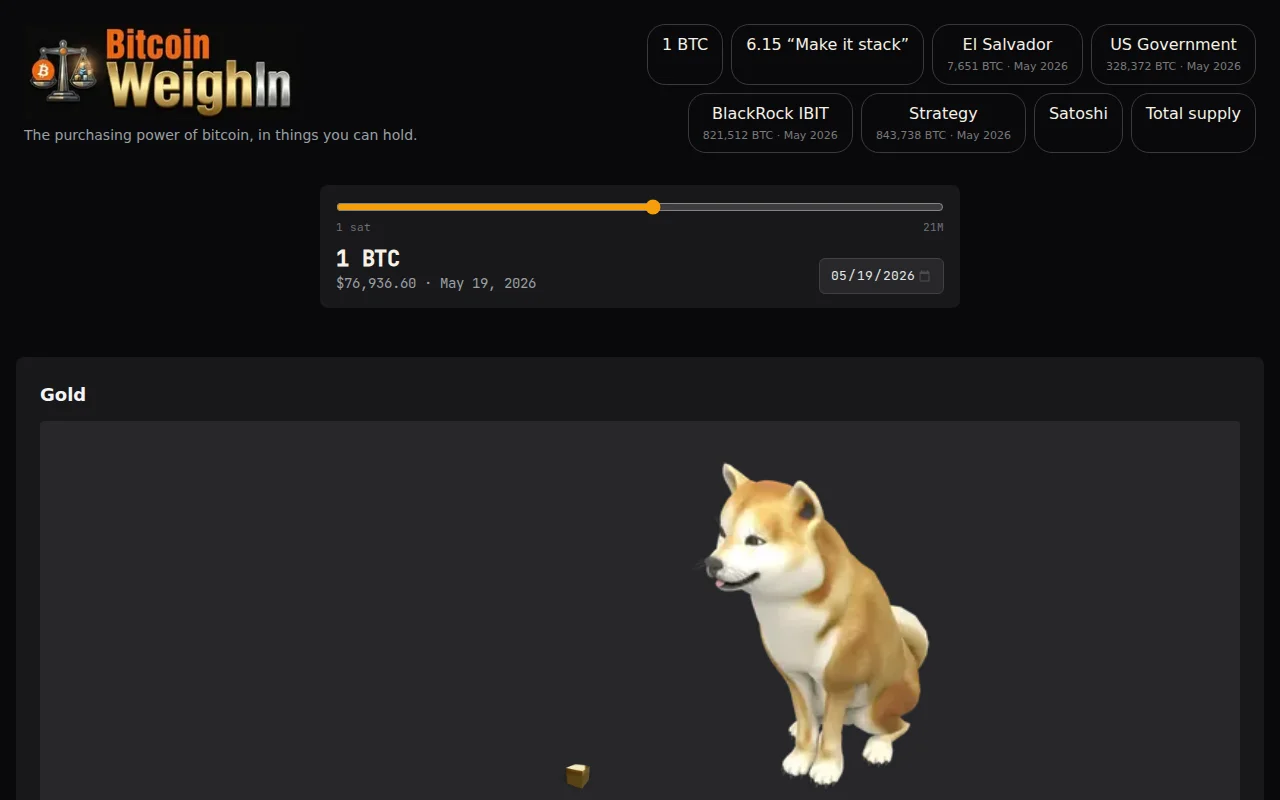 How much gold, silver, or Plutonium-238 does 1 BTC buy?