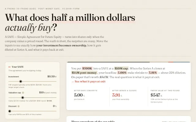 Post-Money SAFE Calculator – what your investment buys
