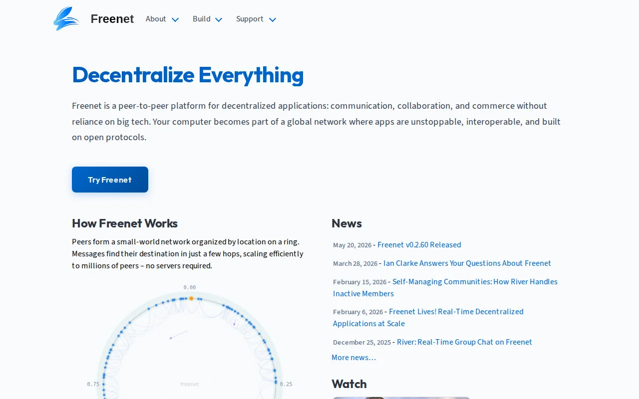 Freenet, a peer-to-peer platform for decentralized apps