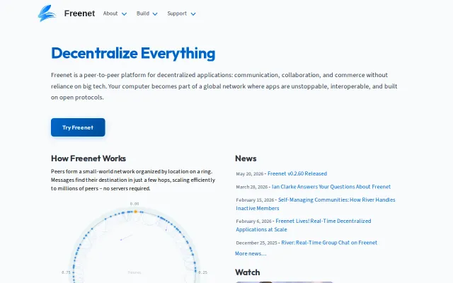 Freenet, a peer-to-peer platform for decentralized apps