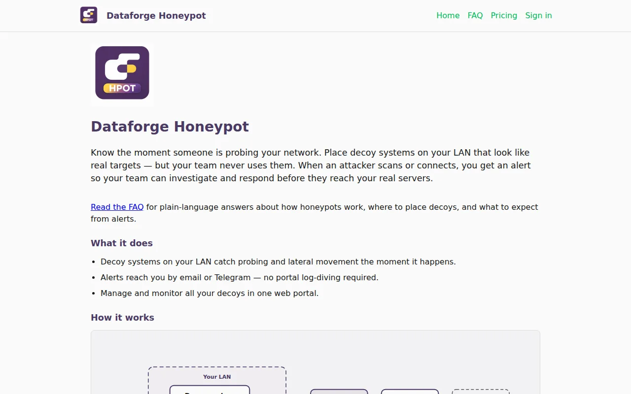 Dataforge Honeypot – Simple decoy system for LAN intrusion alerts
