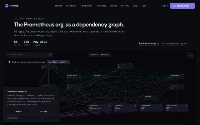 The Prometheus org has 188 cross-repo dependencies (no signup)