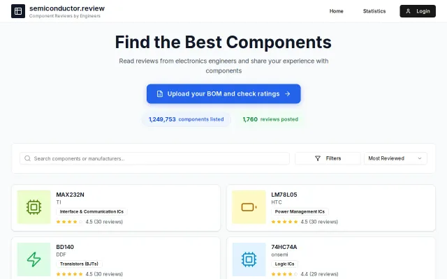 Community Reviews for Electronic Components