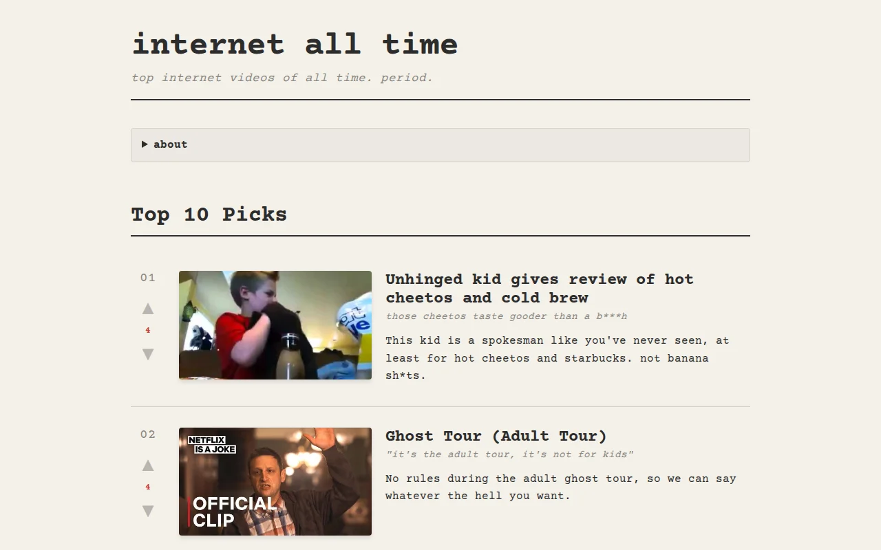 A website for the top internet videos of all time