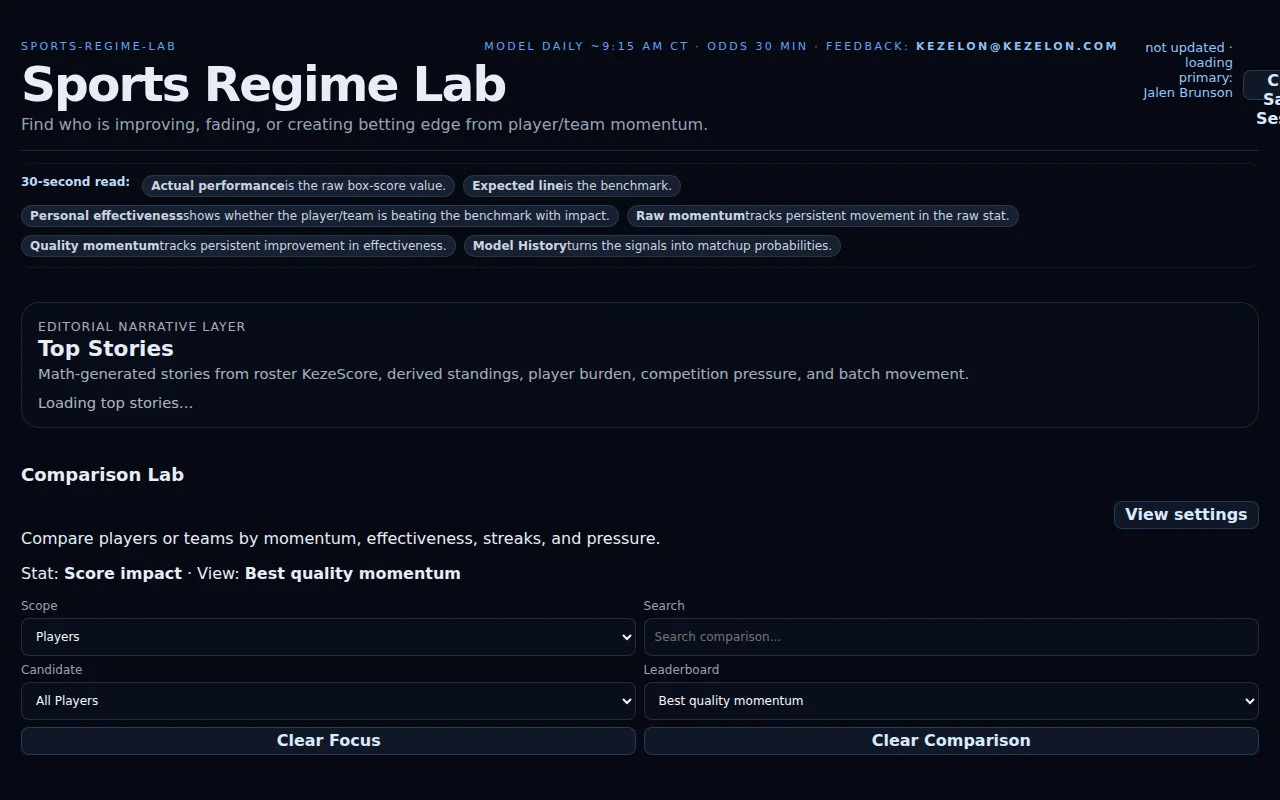 Sports Regime Lab – NBA regime analytics