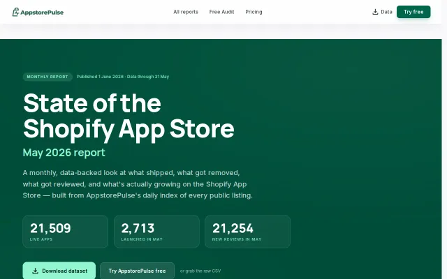 I indexed 21,509 Shopify App Store listings