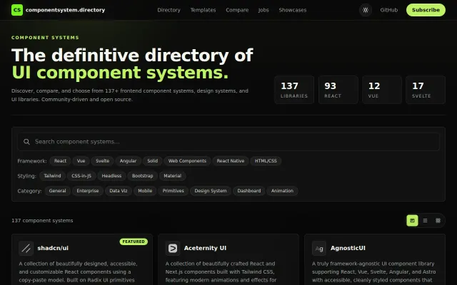 Componentsystem.directory – A collection of every UI component library