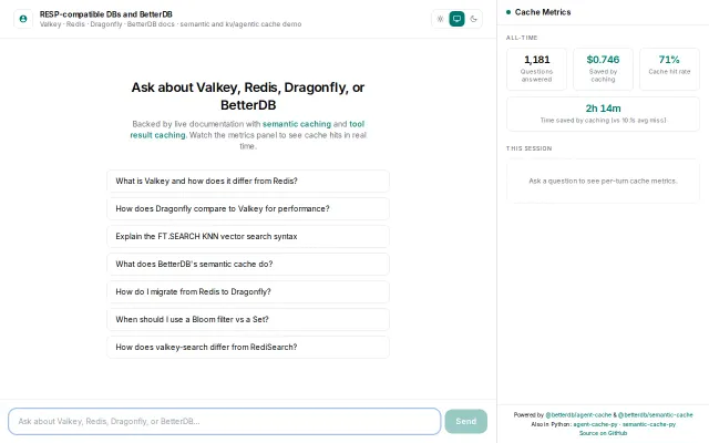 Self tuning chat exposing it's semantic and agentic cache