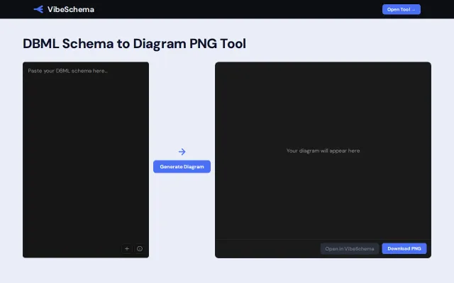 Instant DBML Schema to Database Diagram PNG Tool