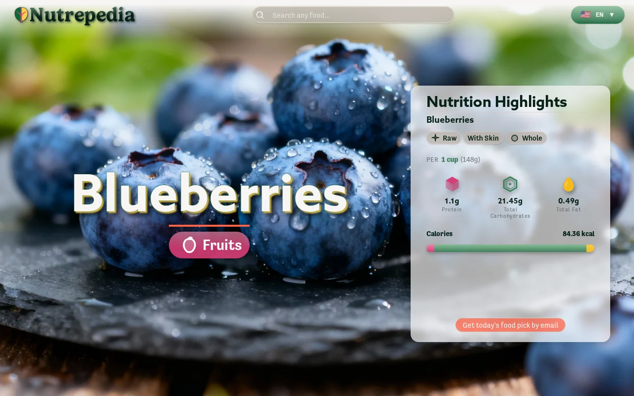 Nutrepedia – nutrition info in 29 locales built with Clojure and Htmx