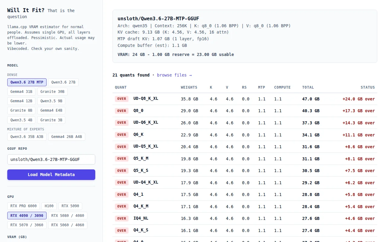 Will It Fit? – Opinionated Normal People Llama.cpp VRAM Estimator