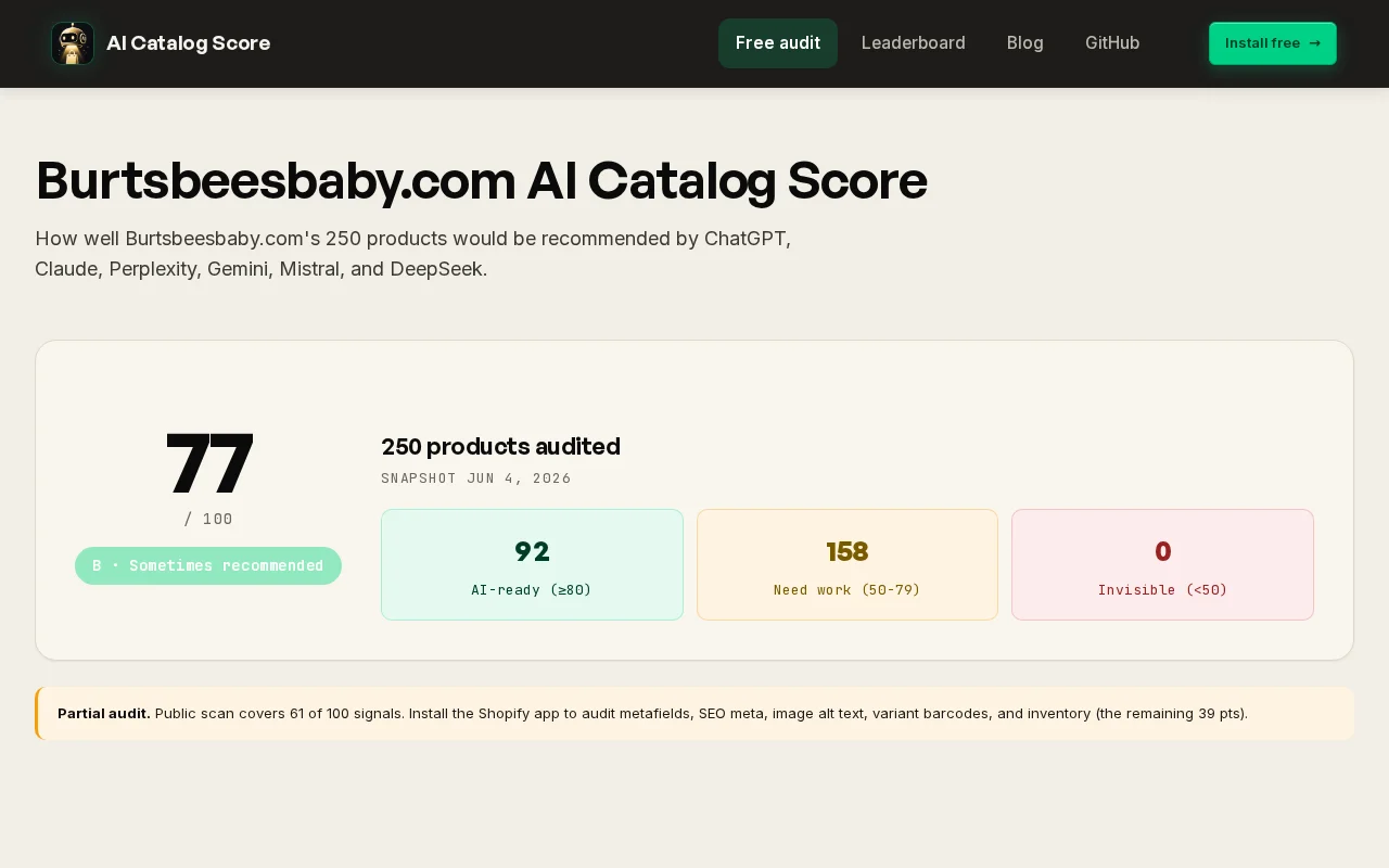 Free AI agent audit for Shopify catalogs (1.2M open captures)