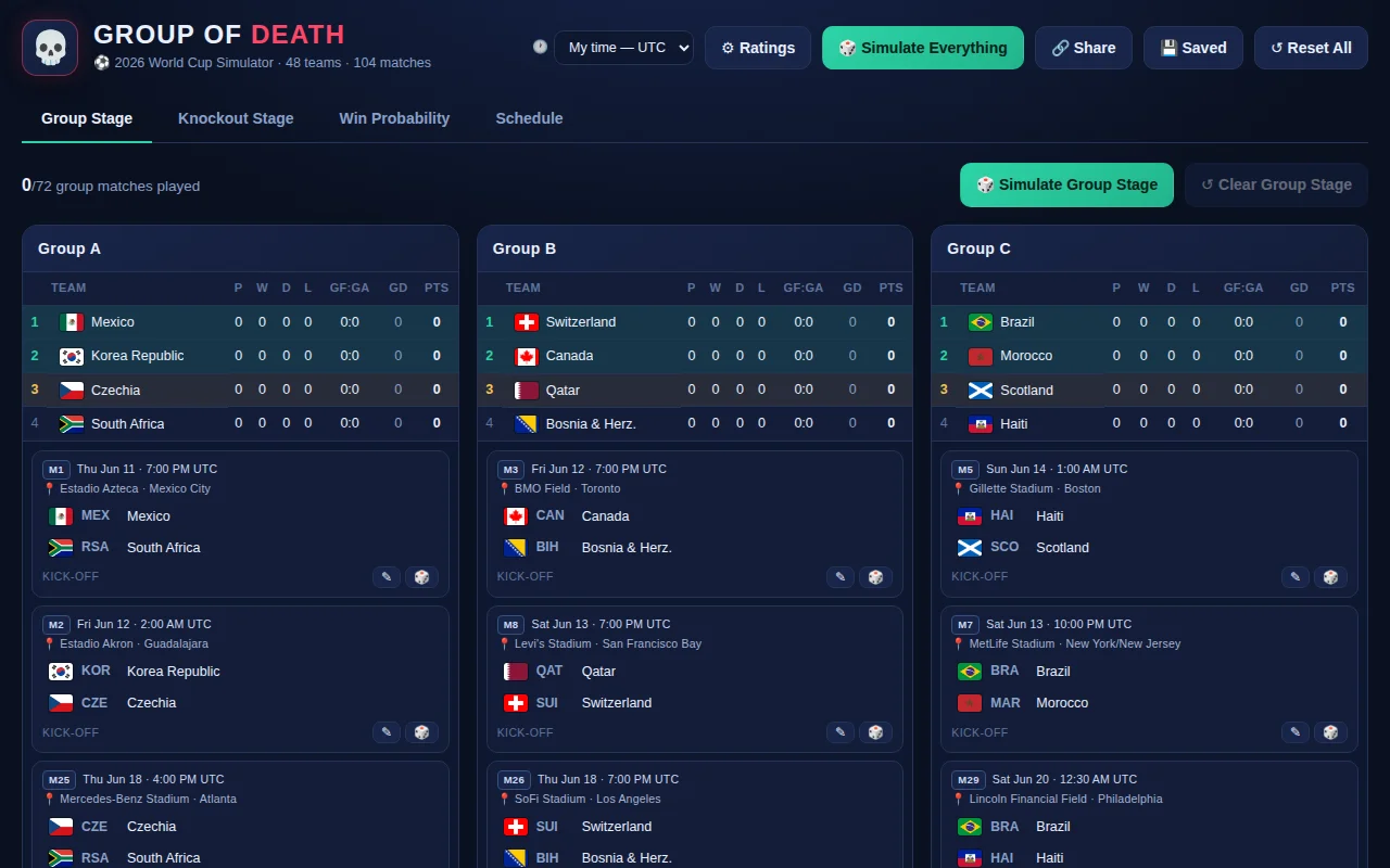 Group of Death – WorldCup bracket predictor with shareable URLs