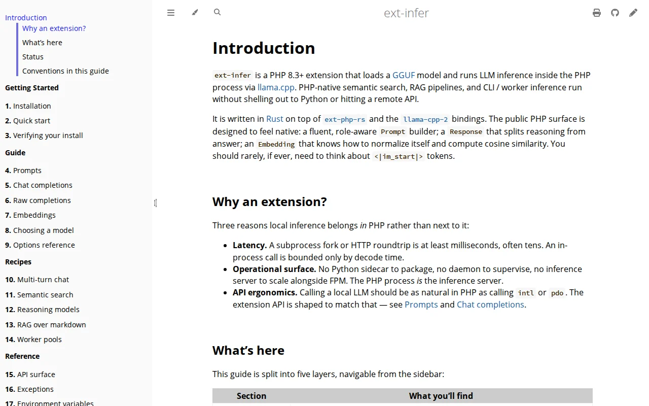 Ext-Infer – Native LLM Inference and Embeddings for PHP