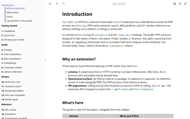 Ext-Infer – Native LLM Inference and Embeddings for PHP