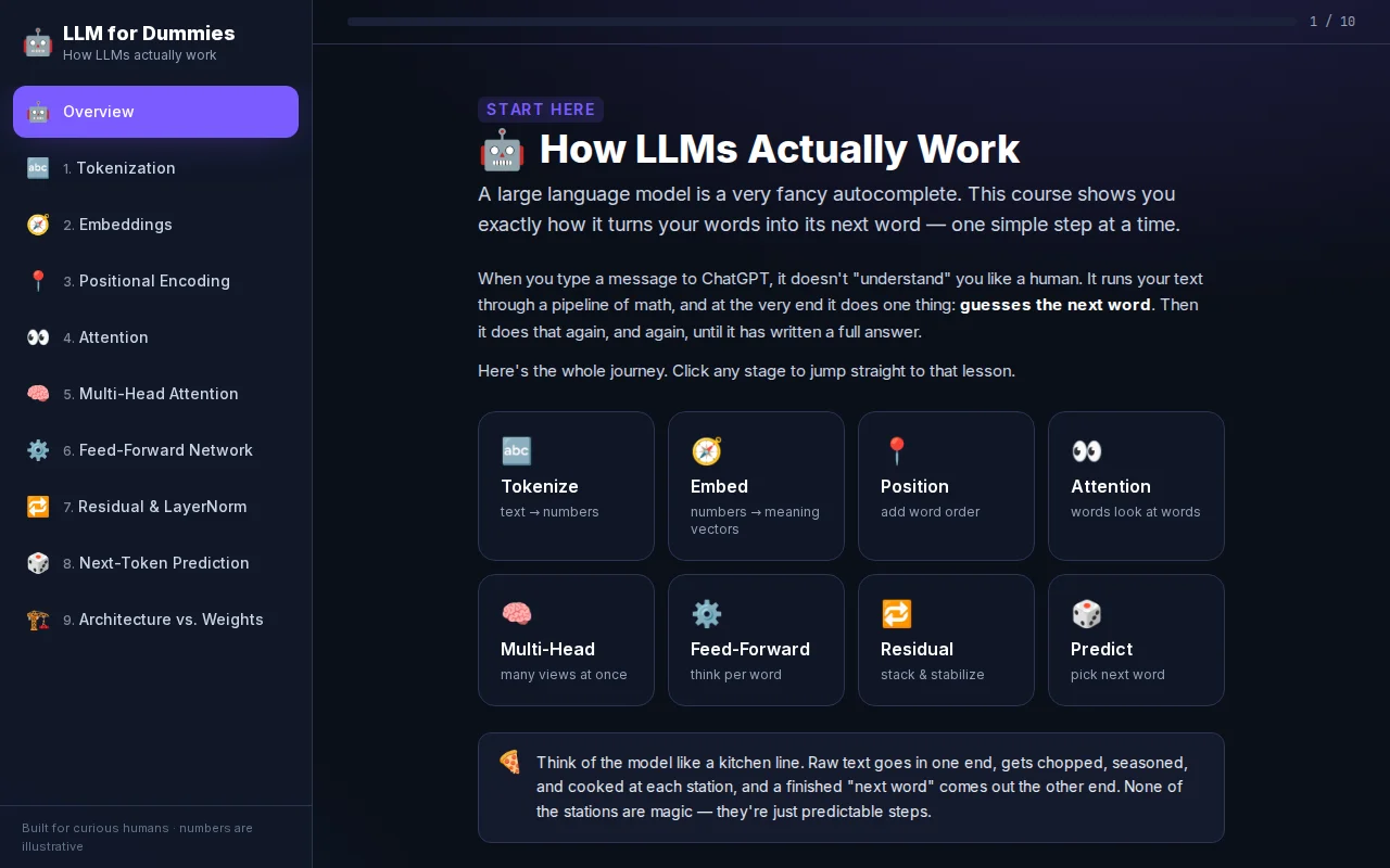 LLM for Dummies