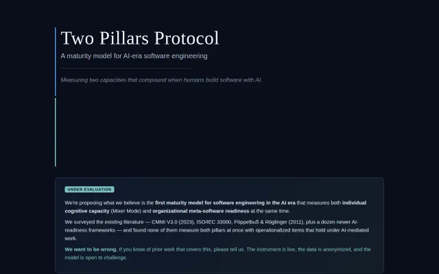 Two Pillars Protocol – a maturity model for AI-era software engineering