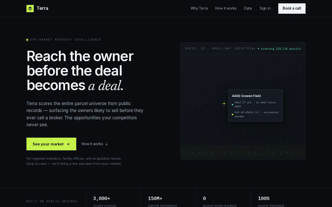 Terra – Off-market real estate sourcing, with research and AI modelling