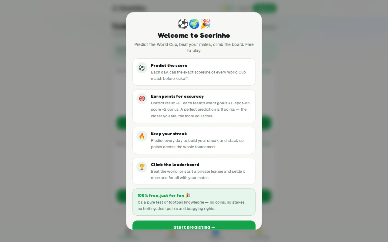 Predict World Cup scores each day against your friends