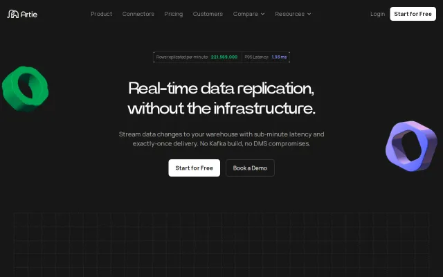 Artie – Real-time data replication to your warehouse, now self-serve