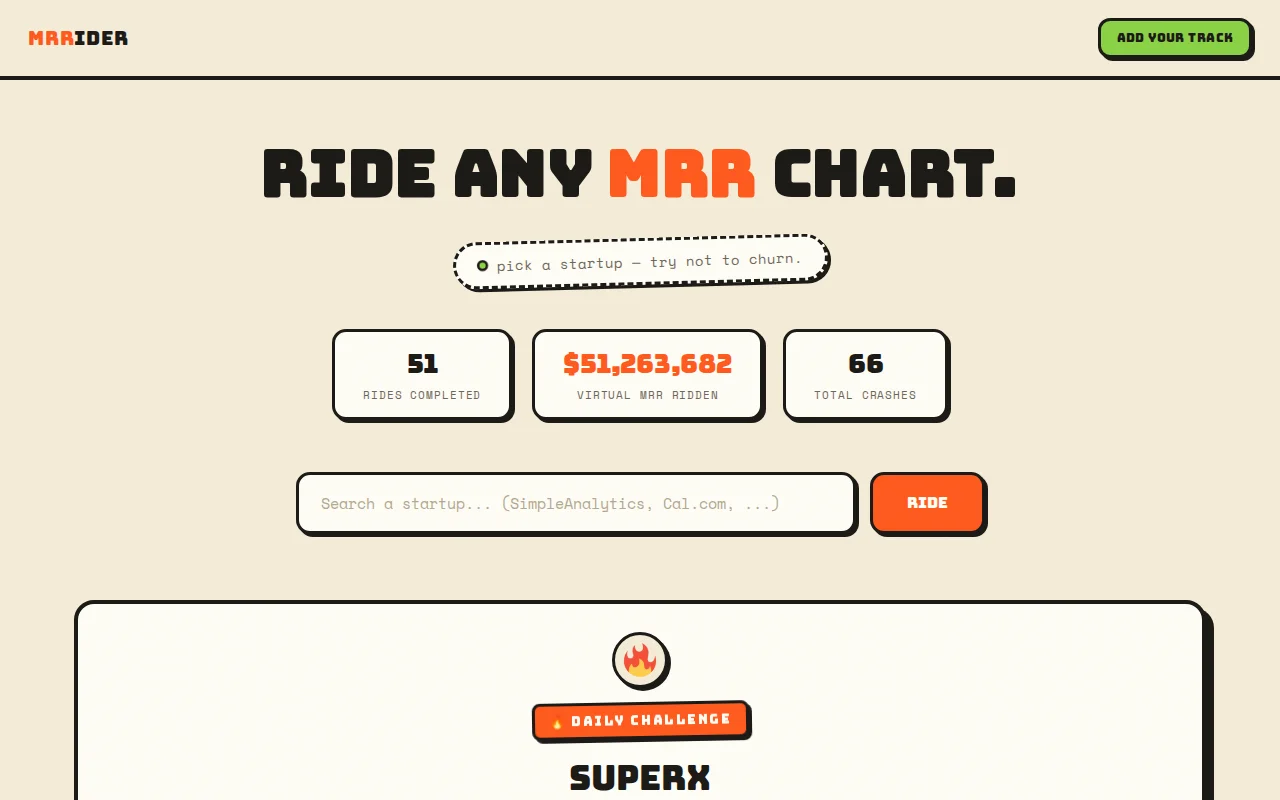 MRRider – ride a motocross bike across startup growth curves