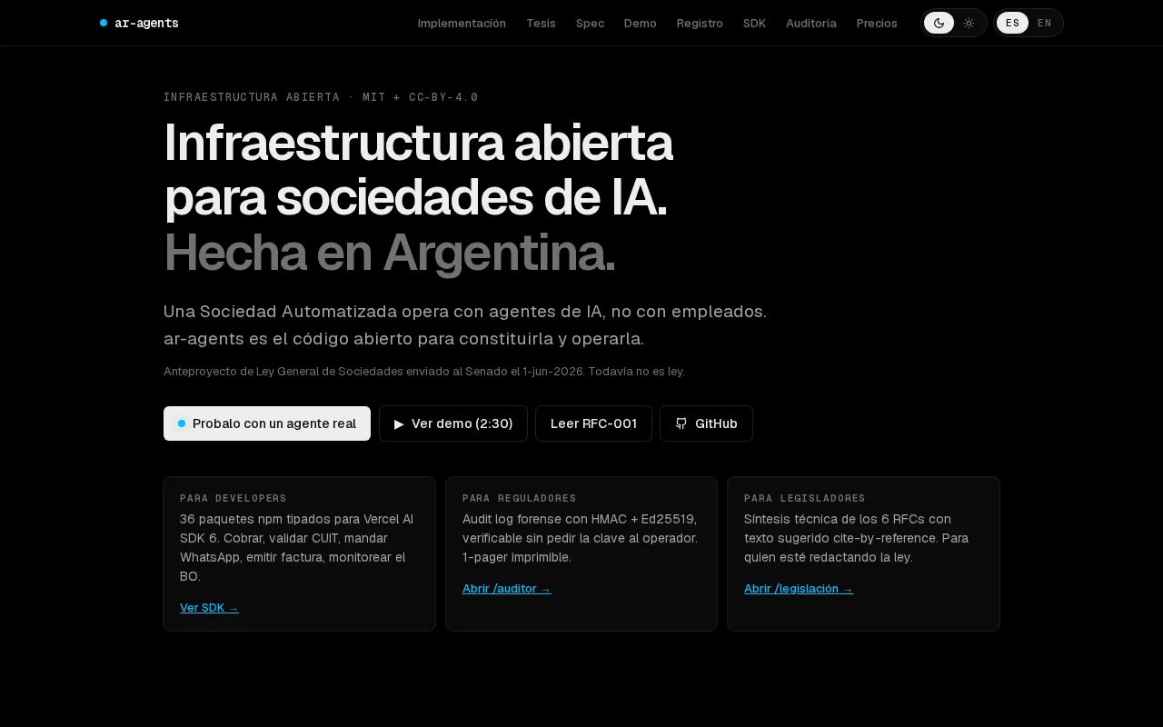 Open infrastructure for Argentina's AI-run companies (36 NPM packages)
