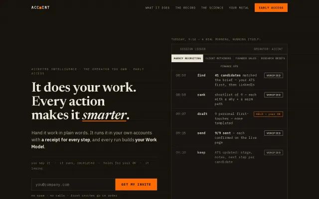 AccInt – a Work Model for AI coding agents