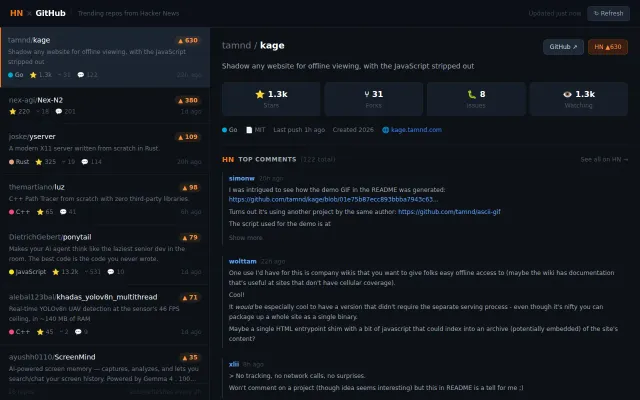 Track trending GitHub repos on HN
