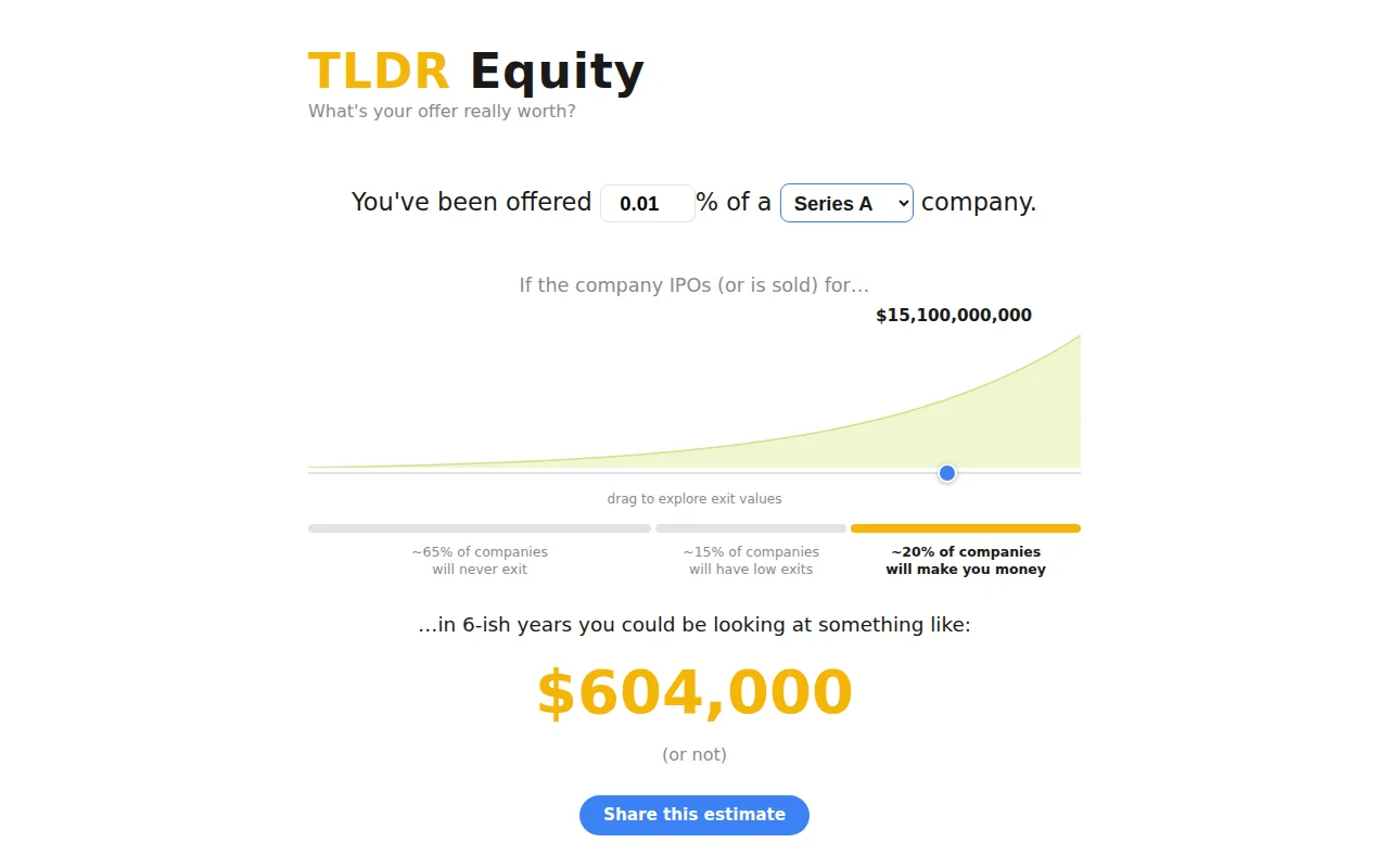 TLDR Equity