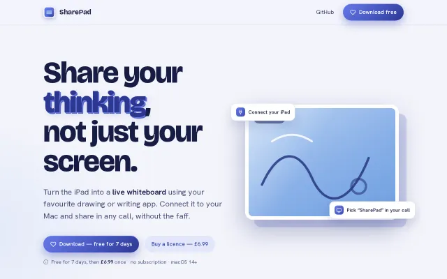 SharePad – share a USB iPad as a clean window in any call