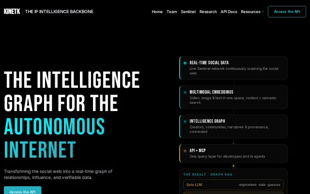 Kinetk – Multimodal intelligence API and MCP for grounding agents