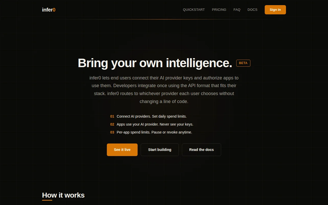 Infer0 – do AI apps need subscriptions?