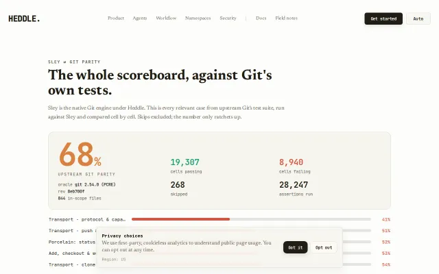 Sley – a native-Rust Git engine, benchmarked and verified against Git
