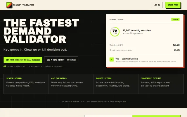 Product Validation