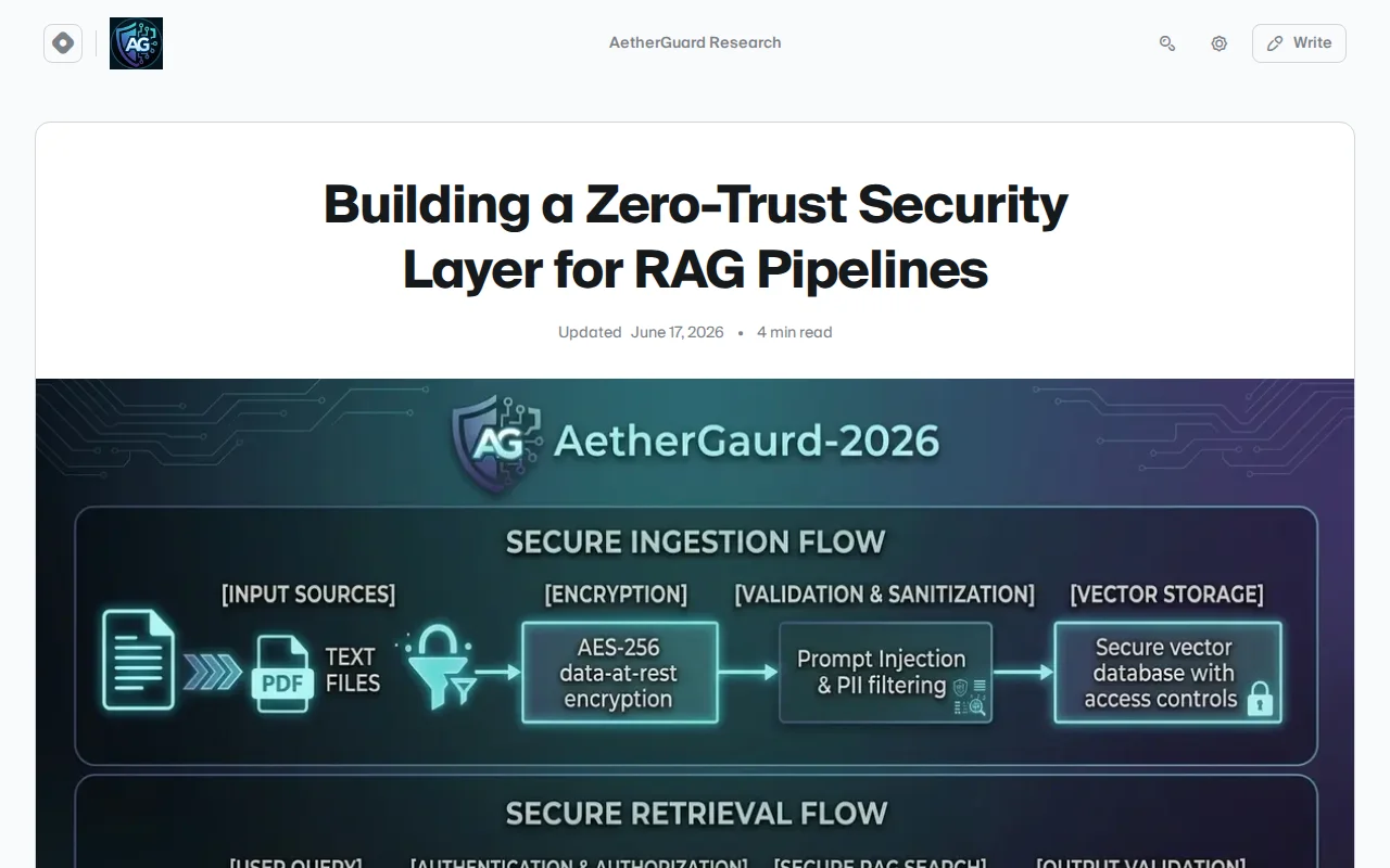 Open-Source RAG Security Kit for Zero-Trust Retrieval