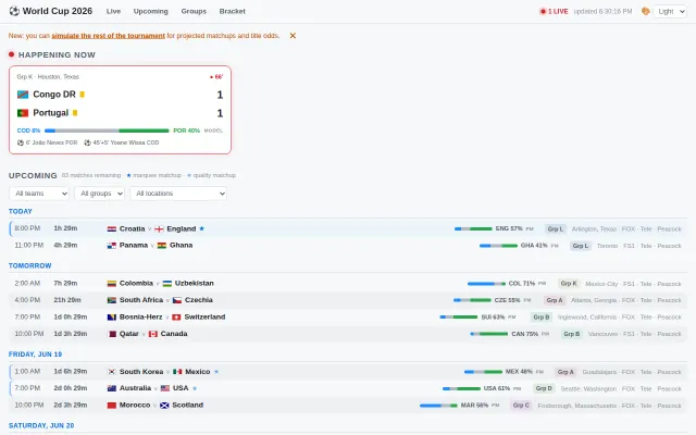 Live-updating, information-dense World Cup dashboard and simulator