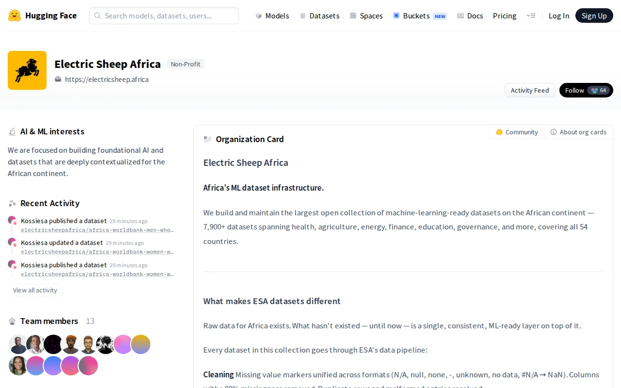 10k harmonized time-series datasets of African data
