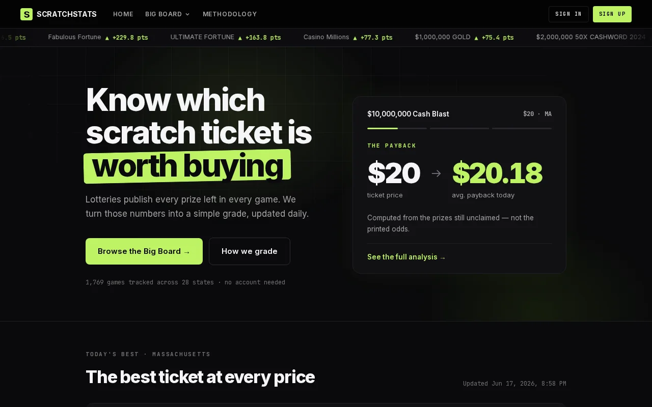 Rank scratch tickets in your state by expected value