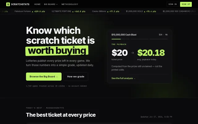 Rank scratch tickets in your state by expected value