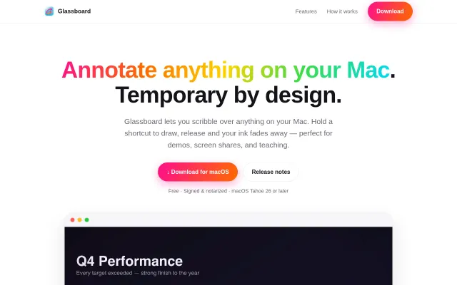 Glassboard – Draw over everything on your Mac, Khan-academy style