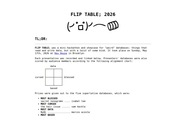 FLIP TABLE 2026